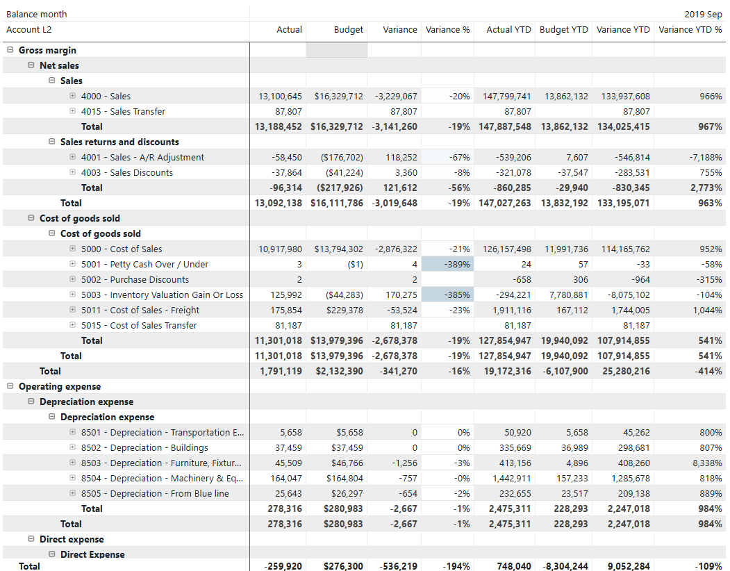 income-statement-02