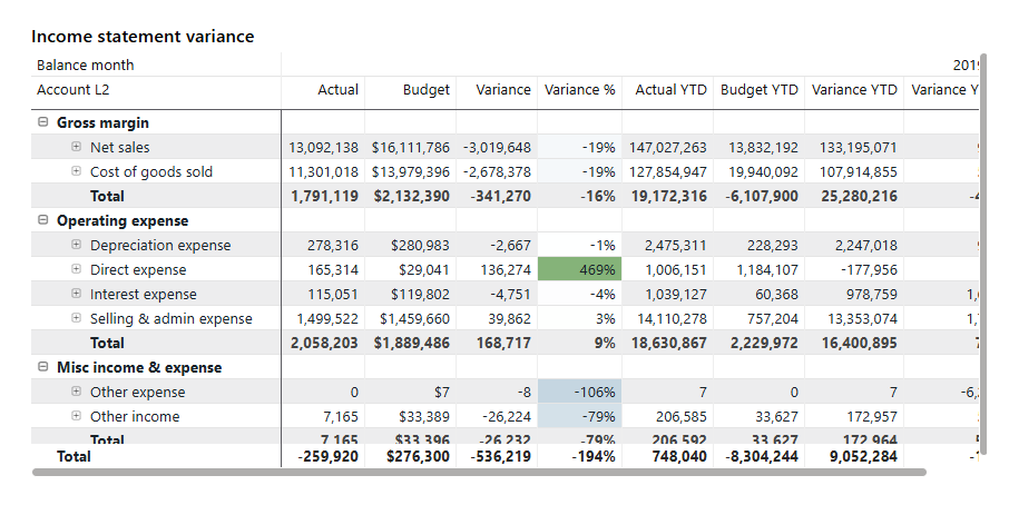 income_statement