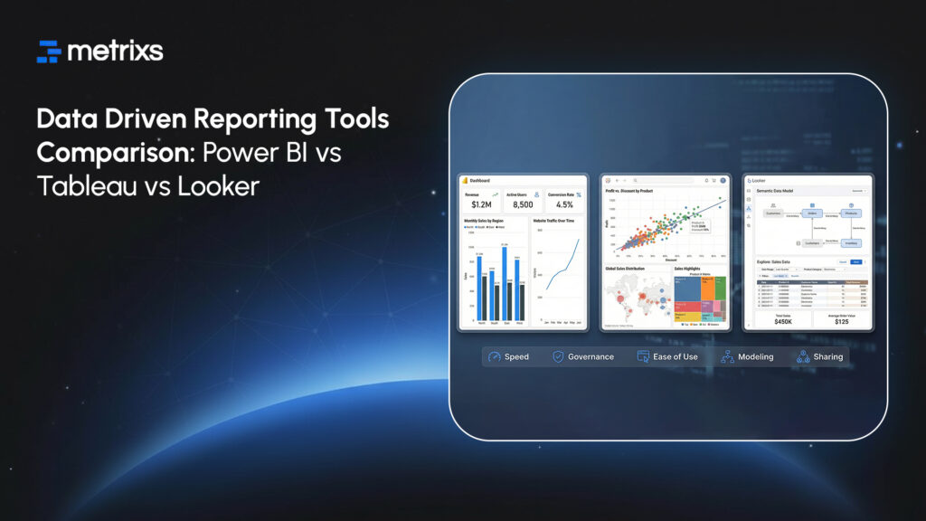 Data Driven Reporting: Power BI vs Tableau vs Looker (2026)