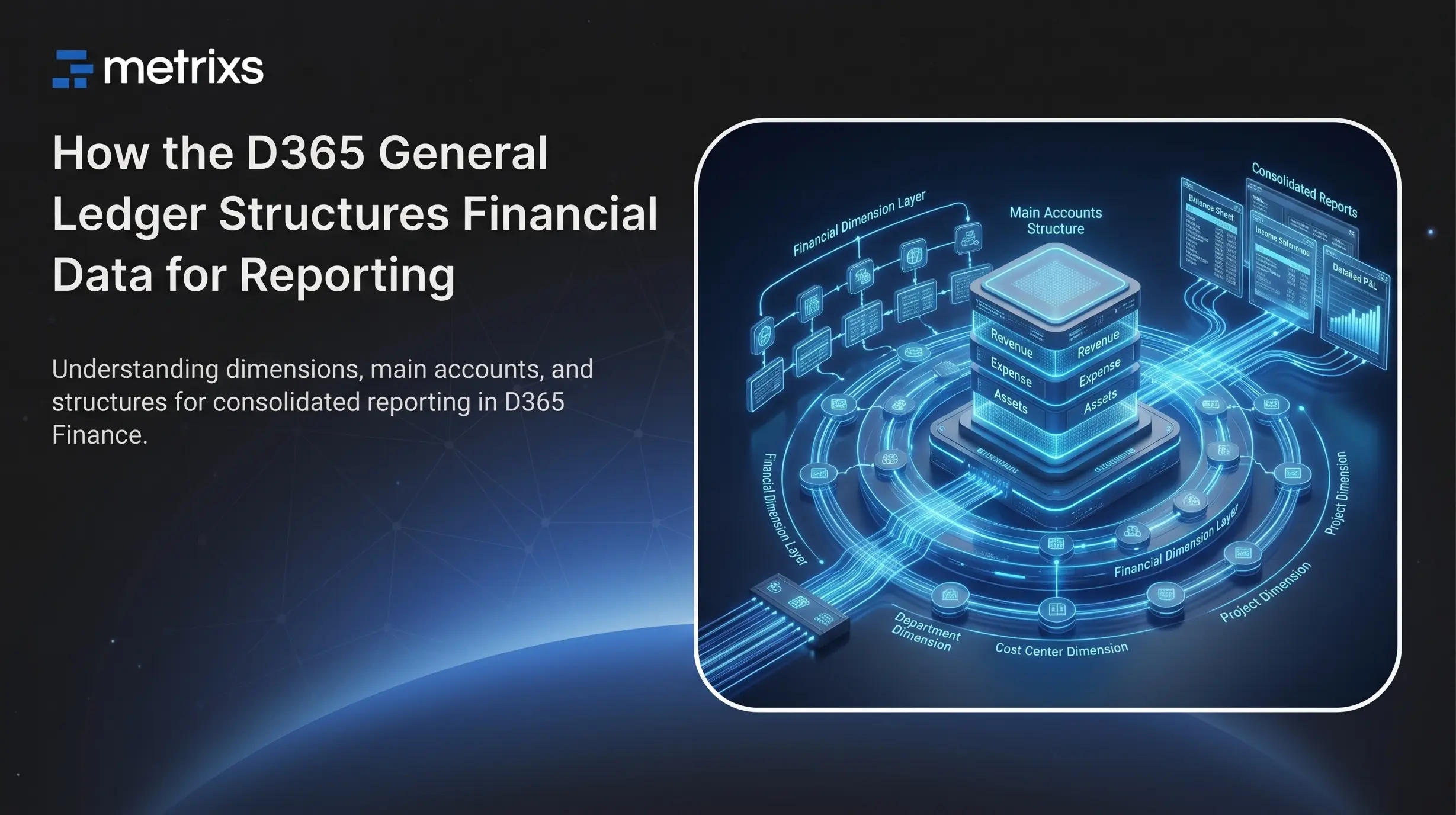 D365 General Ledger