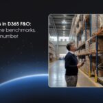 Warehouse manager with a tablet checking pallet racking: inventory turns in Dynamics 365 Finance and Operations