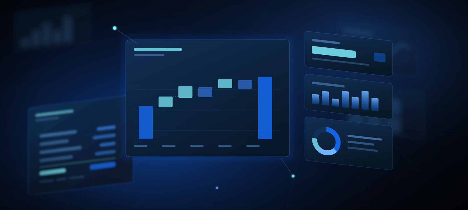 Finance and accounting analytics visualisation showing ledger summary and trend reporting for Dynamics 365 Finance and Operations