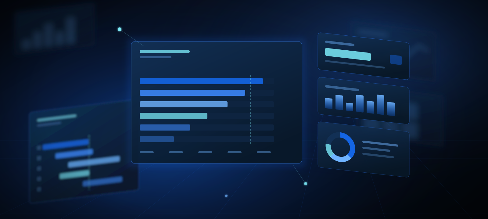 Project operations analytics visualisation showing project schedule bars and trend reporting for Dynamics 365